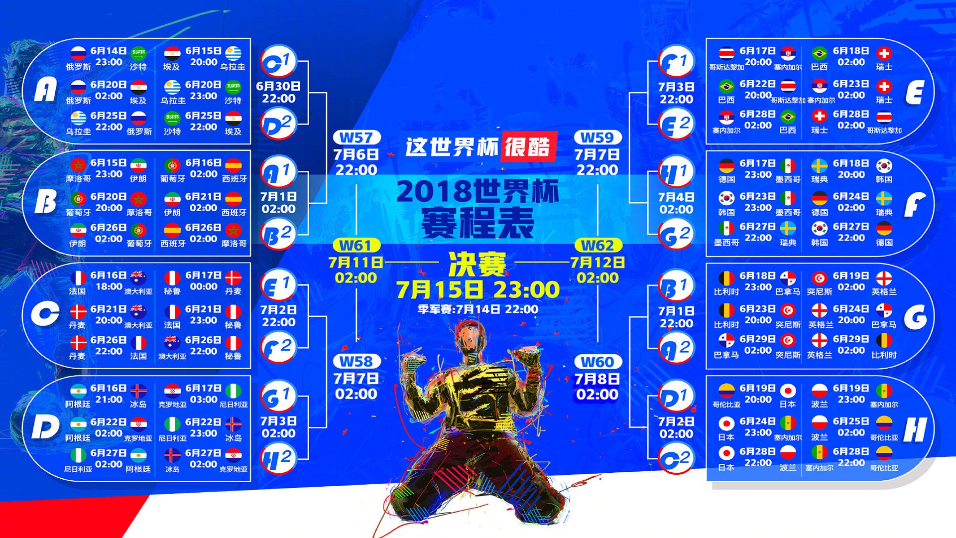 挪威滑雪队包揽北欧两项世界杯总冠军,统治力延续至后奥林匹克时代。